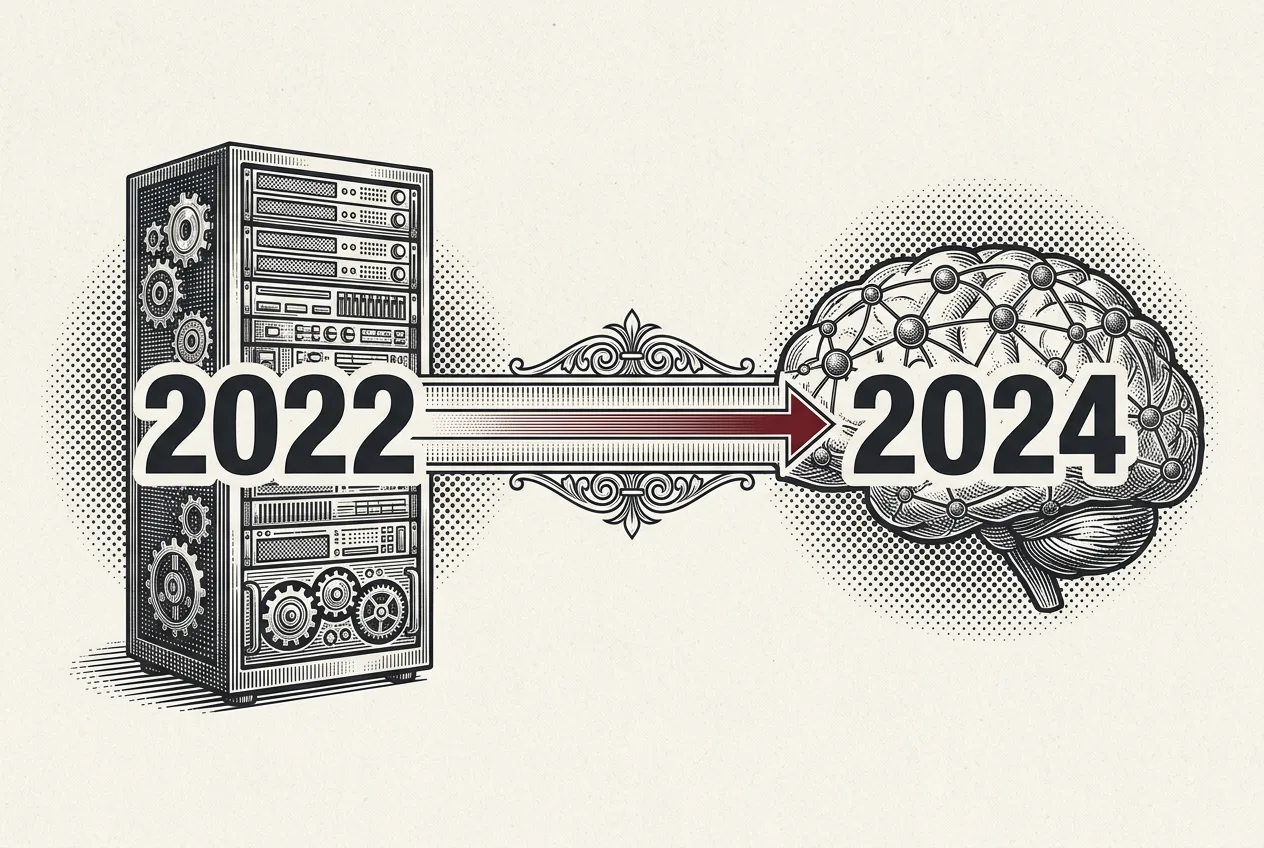 Хронологическая инфографика развития партнерства Cloud.ru и Навикон с 2022 года до запуска решений ИИ