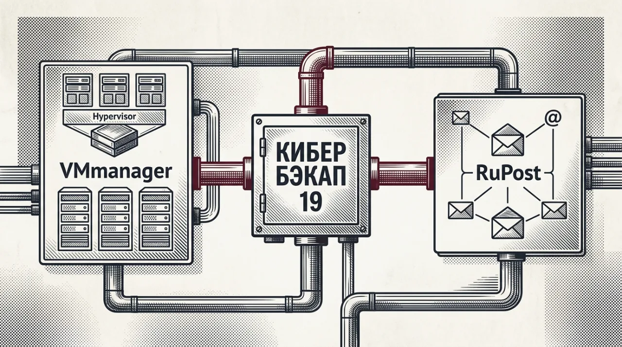 Гравюрная иллюстрация Кибер Бэкап 19 с интеграцией платформ VMmanager и RuPost